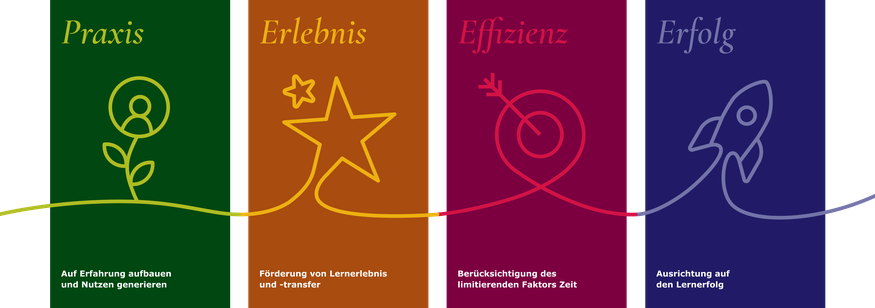 Grafik_Grundsaetze@3x.png