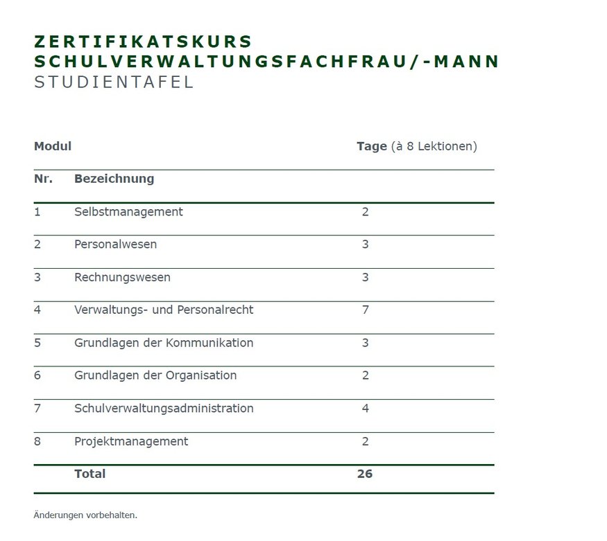SIB-Zertifikatskurs-Schulverwaltungsfachfrau-mann-sib-vpzs_Studientafel_neu.jpg
