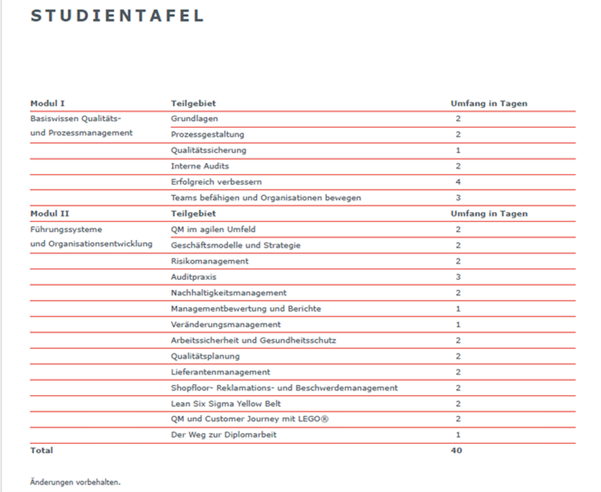 QM_Stundentafel.png