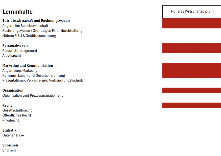Bildschirmfoto 2026-09-12 um 12.45.35.png