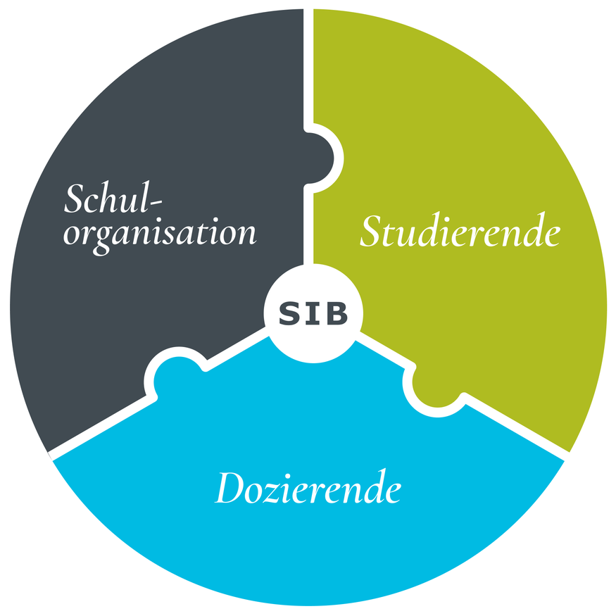 Grafik_Verstaendnis@3x.png