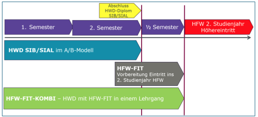 Bildschirmfoto 2026-08-28 um 08.20.47.png